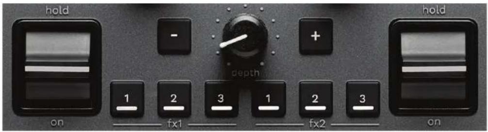 hold - + depth 1 2 3 1 2 3 on fx1 fx2 on hold