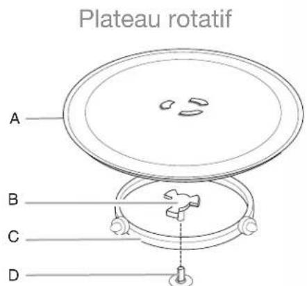 KITCHENAID KMCS522P - PIÈCES ET CARACTÉRISTIQUES - 2