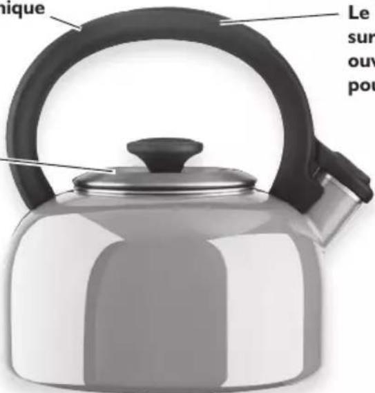 KITCHENAID KTEN20DB - Style B - 1