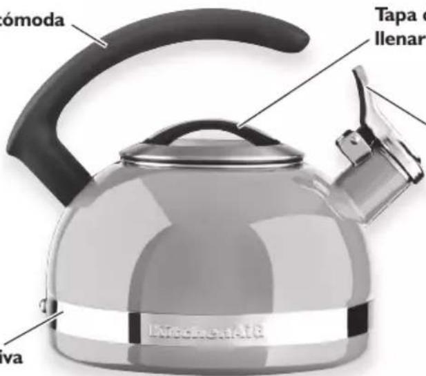 KITCHENAID KTEN20DB - Estilo C - 1