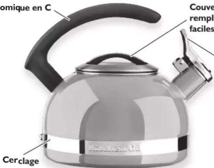 KITCHENAID KTEN20DB - Style C - 1