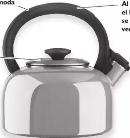 KITCHENAID KTEN20DB - Estilo B - 1