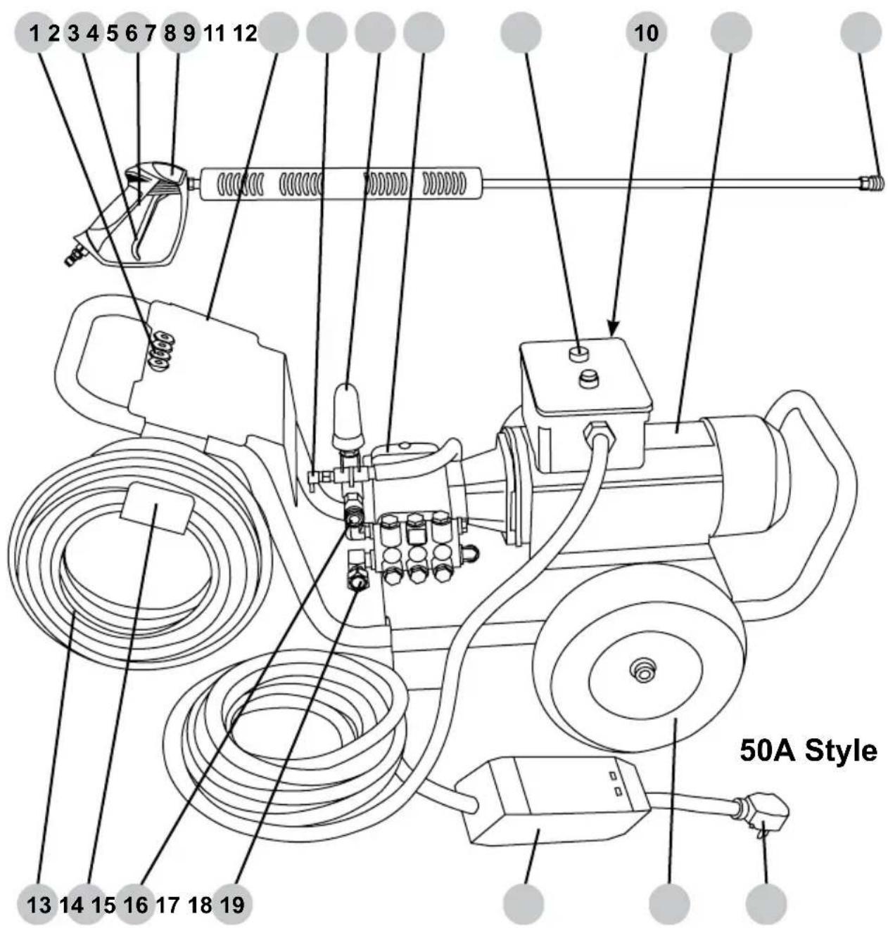 Simpson IR2030012B - OPERATING CHECKLIST - 2