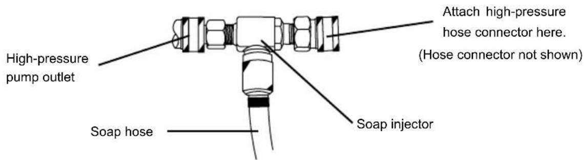 Simpson IR2030012B - VOLATILE LIQUIDS - 1