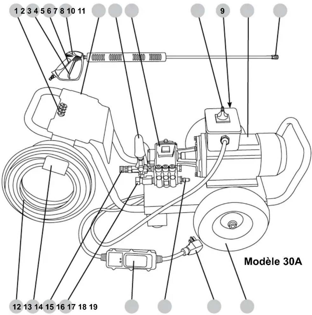 Simpson IR2030012B - LISTE DE CONTROLLE DE FONCTIONNEMENT - 1