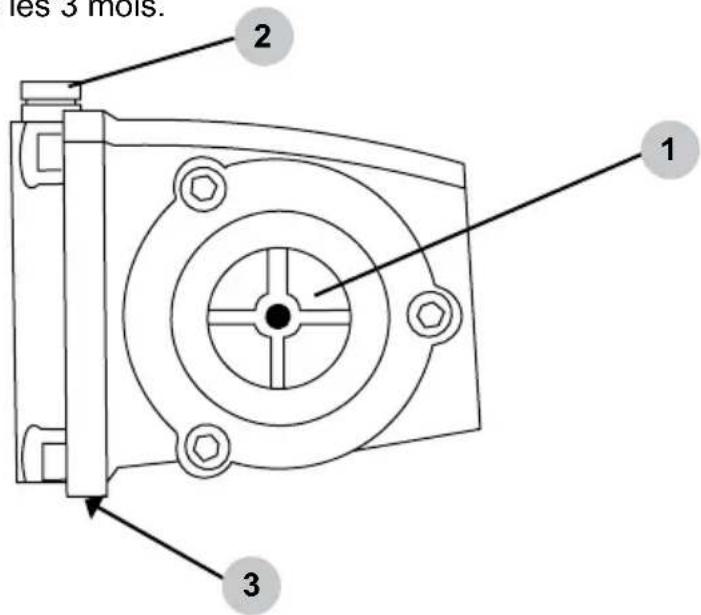 Simpson IR2030012B - Entretien de la pompe - 1