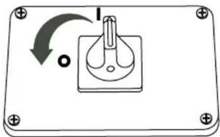 Simpson IR2030012B - TURNING OFF THE PRESSURE WASHER - 1