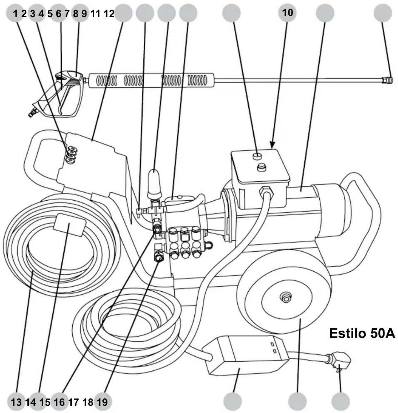 Simpson IR2030012B - LISTA DE VERIFICACION DE OPERACION - 2