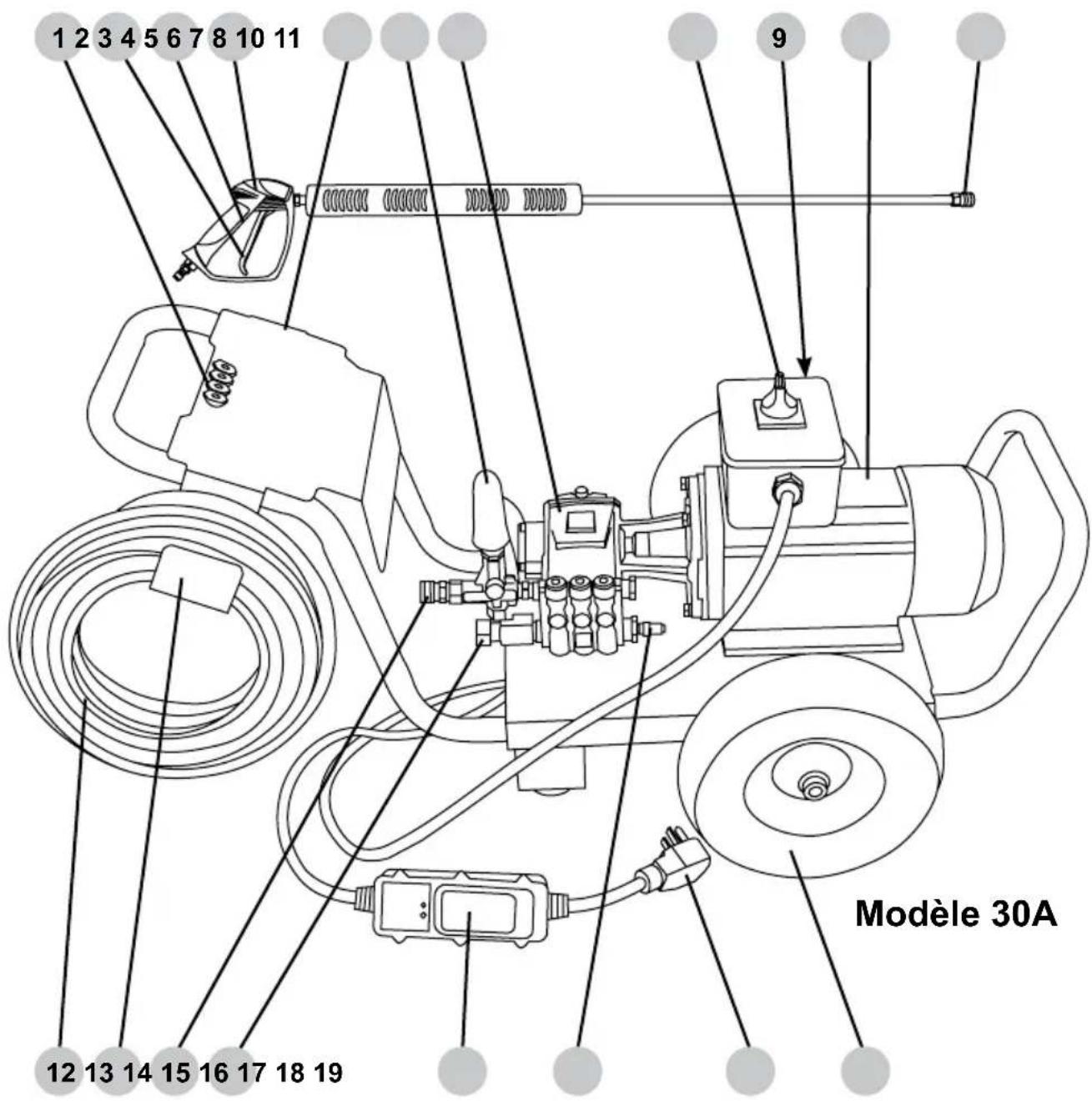 Simpson IR2535012B - LISTE DE CONTRÔLE DE FONCTIONNEMENT - 1