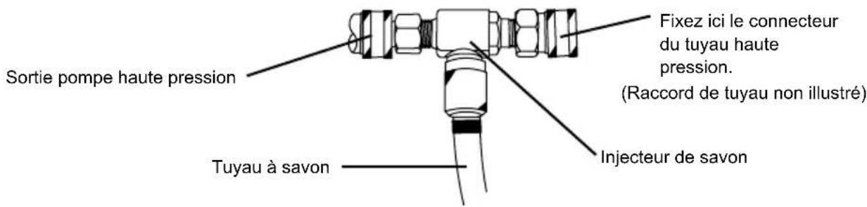 Simpson IR2535012B - LIQUIDES VOLATILS - 1