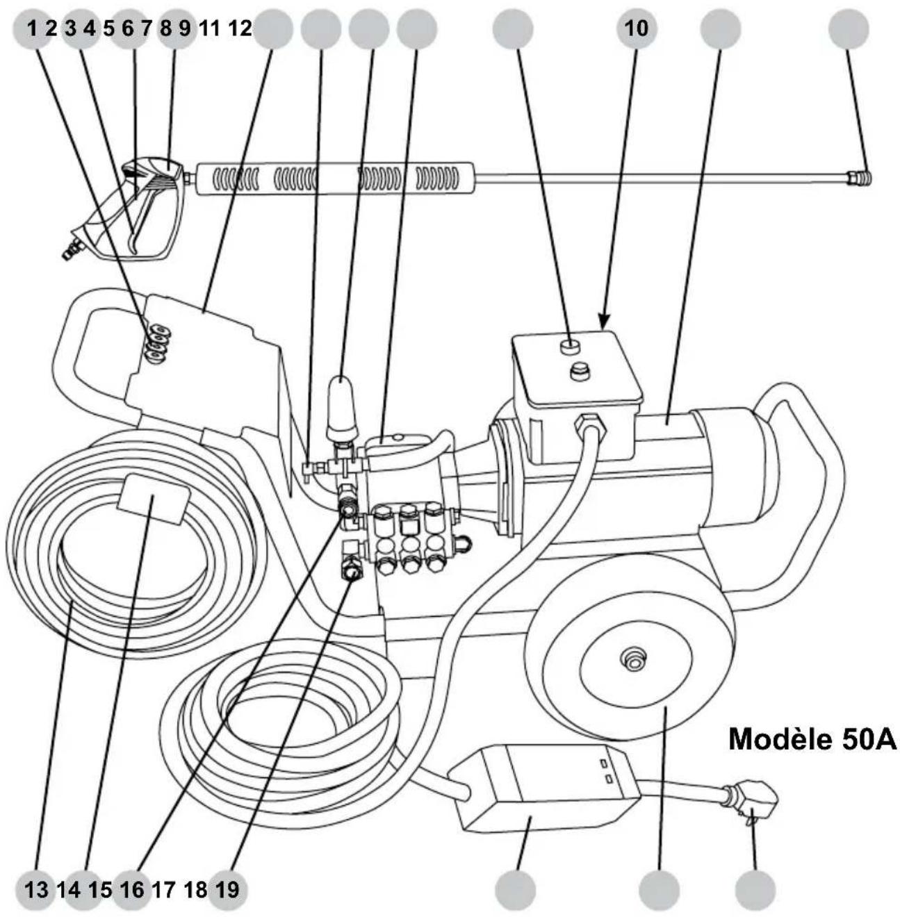 Simpson IR2535012B - LISTE DE CONTRÔLE DE FONCTIONNEMENT - 2