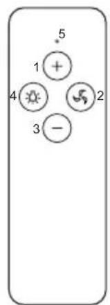 BLAUPUNKT 5DD 72557 - TLC - 1