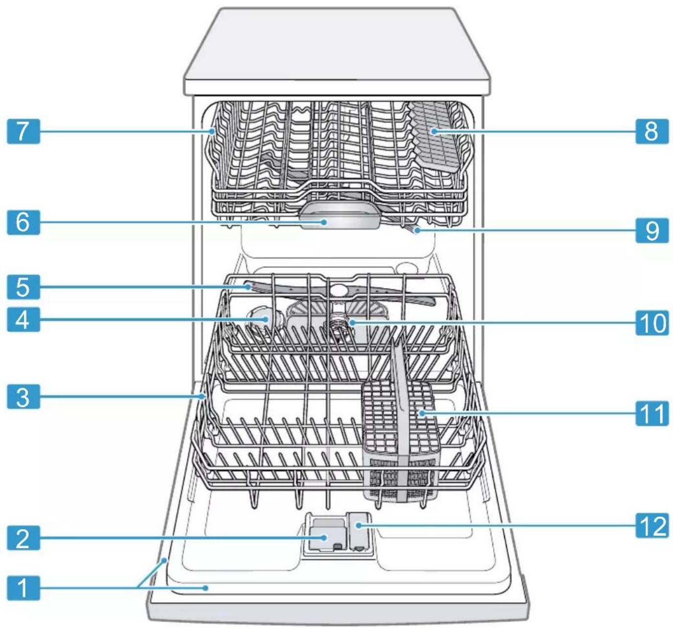 BLAUPUNKT 5VH 6X01EBE - Appareil - 1