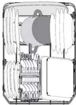 BLAUPUNKT 5VT 8X00EWEGB - OPTIONEN UND FUNKTIONEN - 2