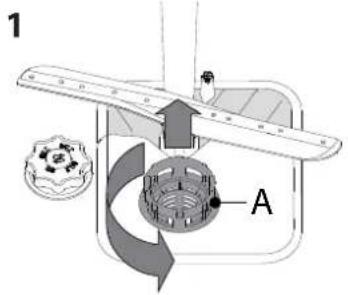 BLAUPUNKT 5VT 8X00EWEGB - The dishwasher must not be used without filters or if the filter is loose. - 1