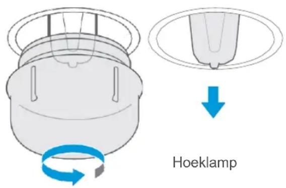 Hoeklamp
