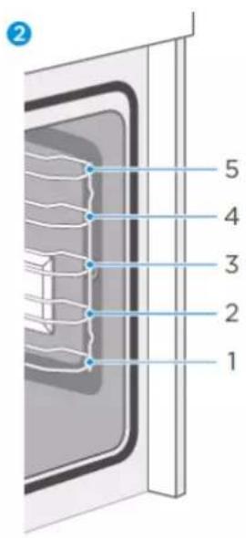 2 5 4 3 2 1