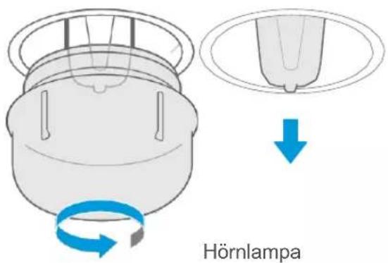 Hörnlampa