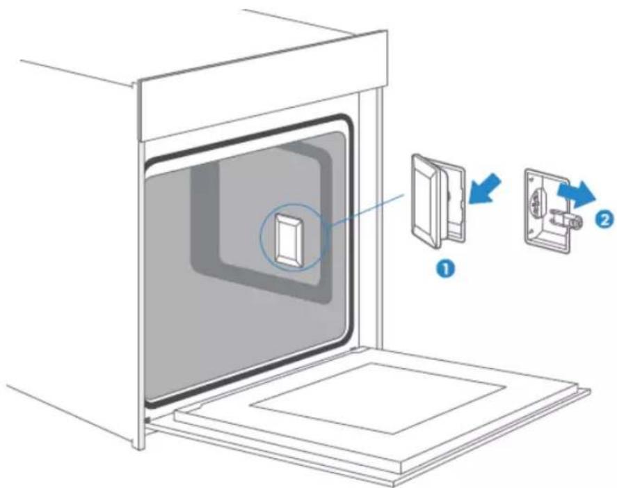 Diagram showing a device mounting with two labeled components, illustrating the process from opening to opening.