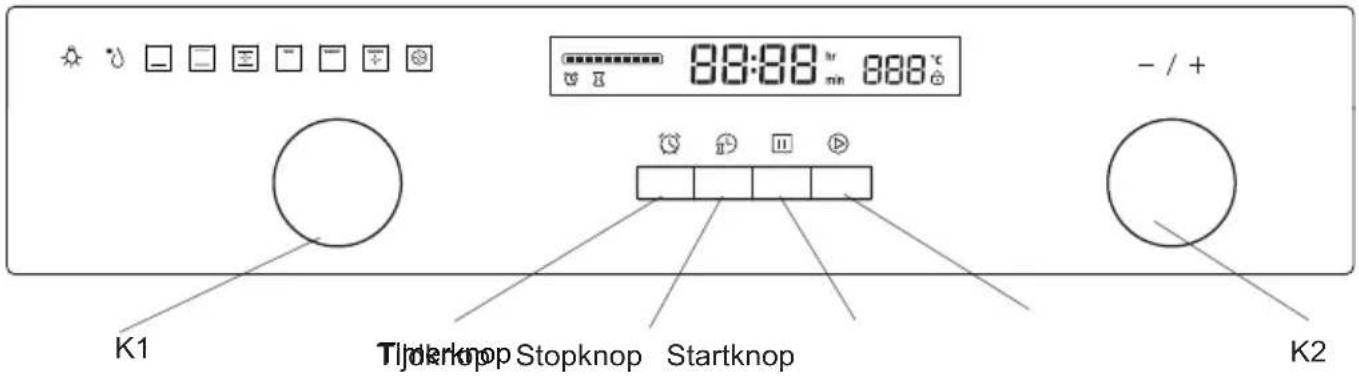 BLAUPUNKT 5B30N 0250 - VERKLARING VAN OVEREENSTEMMING - 2