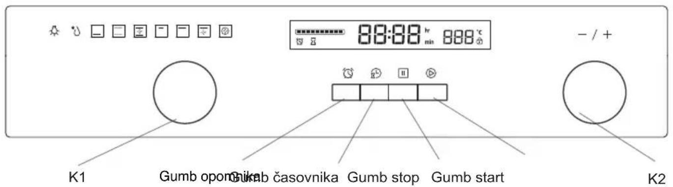 BLAUPUNKT 5B30N 0250 - IZJAVA O SKLADNOSTI - 2