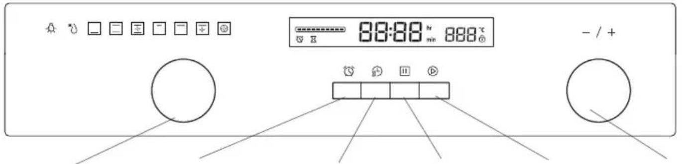 BLAUPUNKT 5B30N 0250 - IZJAVA O SUKLADNOSTI - 1