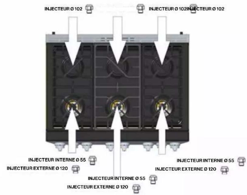 Glem Gas FR304GN - Cuisinière 30" – Four - 2