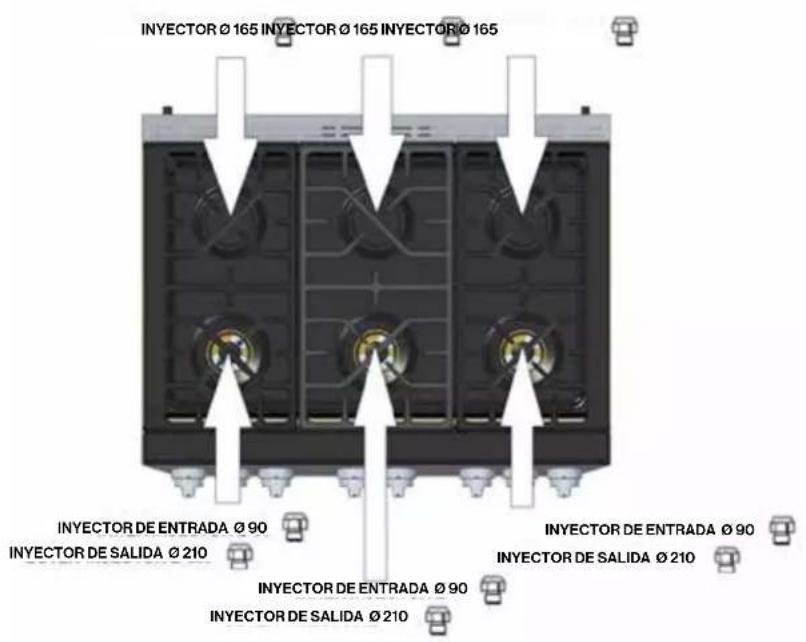 Glem Gas FR304GN - Placa de cocccion - cocina de 36"Range - 1
