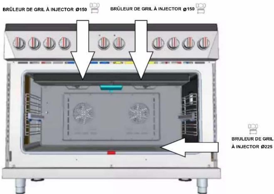 Glem Gas FR304GN - Cuisinière 48" - Four - 1