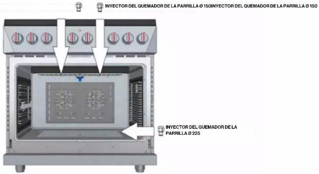 Glem Gas FR304GN - Horno - cucina de 36" Range - 1