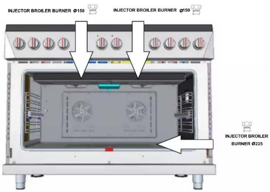Glem Gas FR304GN - 36" Range-Oven - 3