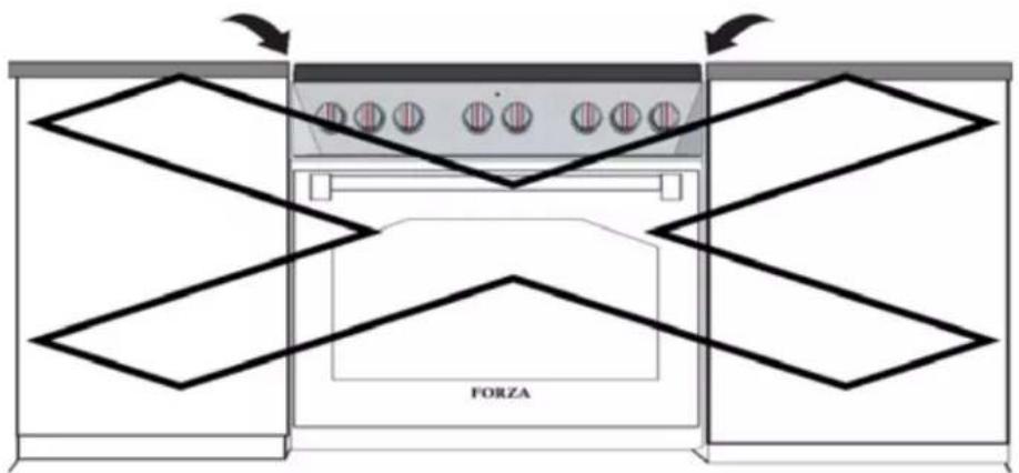 Glem Gas FR304GN - A VERTISSEMENT - 3