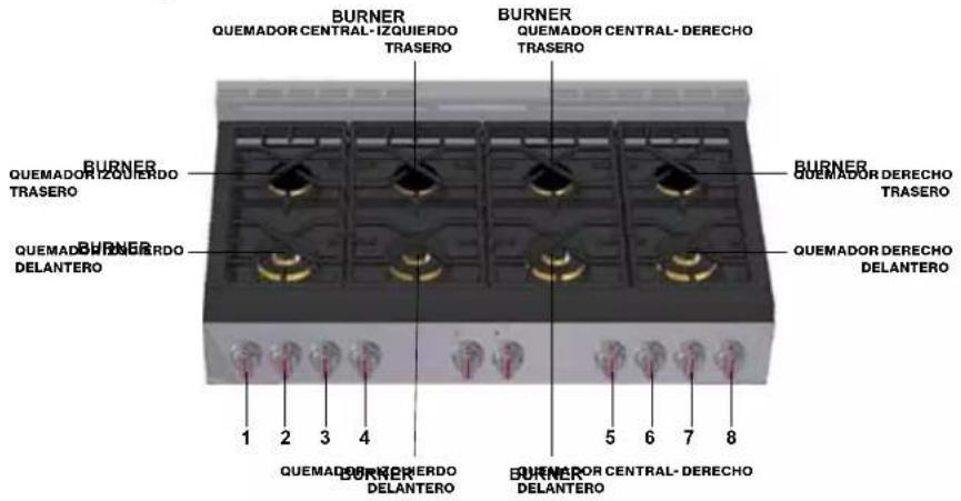 Glem Gas FR304GN - áracterística del horno de 30^ - 1