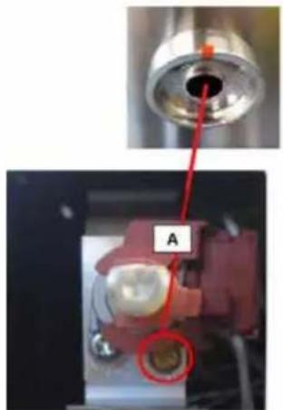 Glem Gas FR304GN - Adjustment for Burners with one or two flame rings: - 1