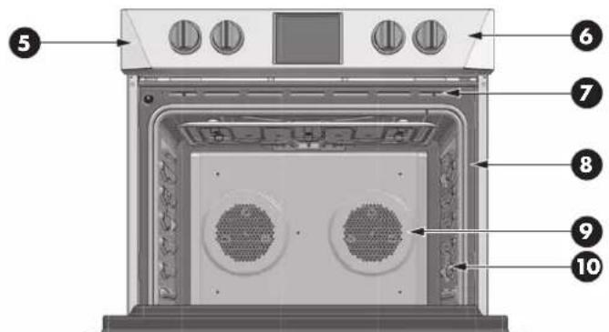 Glem Gas FODP30S - How to Use the Oven Cleaning Chart - 5