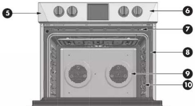 Glem Gas FODP30S - Comment utiliser le tableau de nettoyage du four - 5