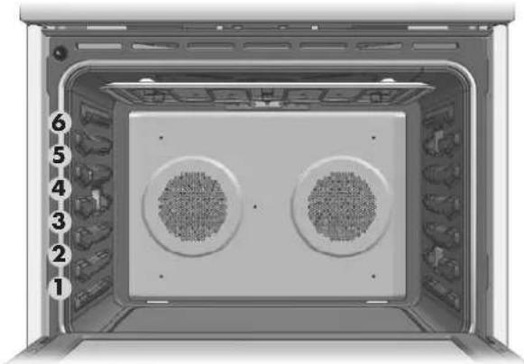 Glem Gas FODP30S - Aliments recommendés pour le mode convection français: - 1