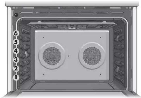Glem Gas FODP30S - Foods recommended for Convection Bake mode: - 1