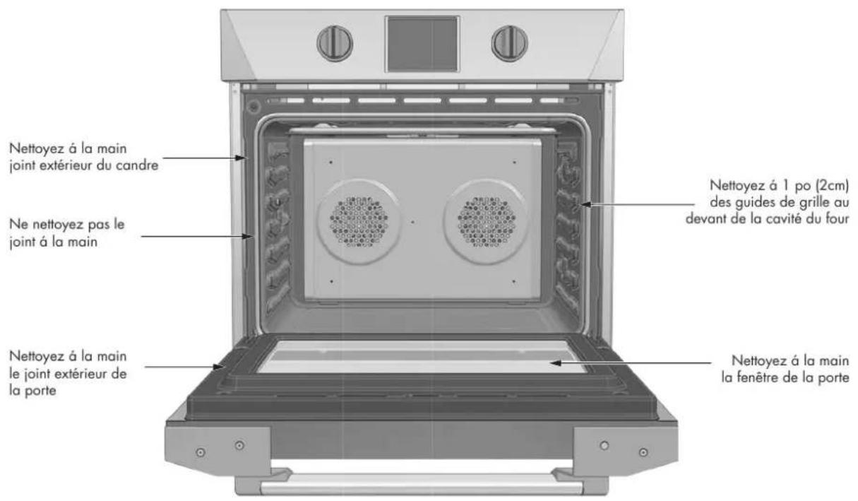 Glem Gas FODP30S - Preparation du four pour l'auto-nettoyage - 1