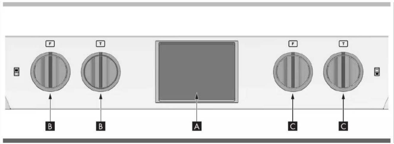 Glem Gas FODP30S - Avantages de la cuisson par convection - 4