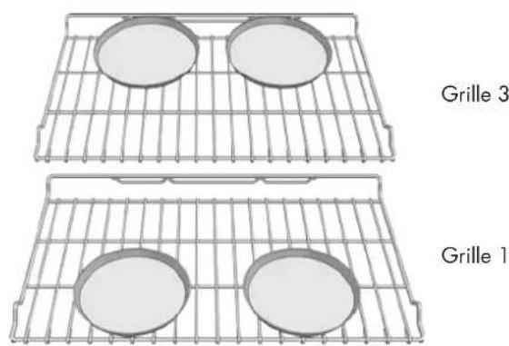 Glem Gas FODP30S - Aliments recommendés pour le mode convection français: - 2