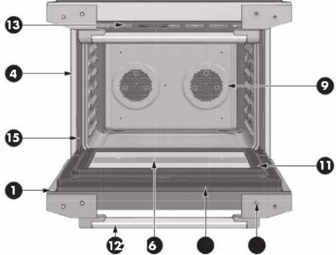 Glem Gas FODP30S - How to Use the Oven Cleaning Chart - 6