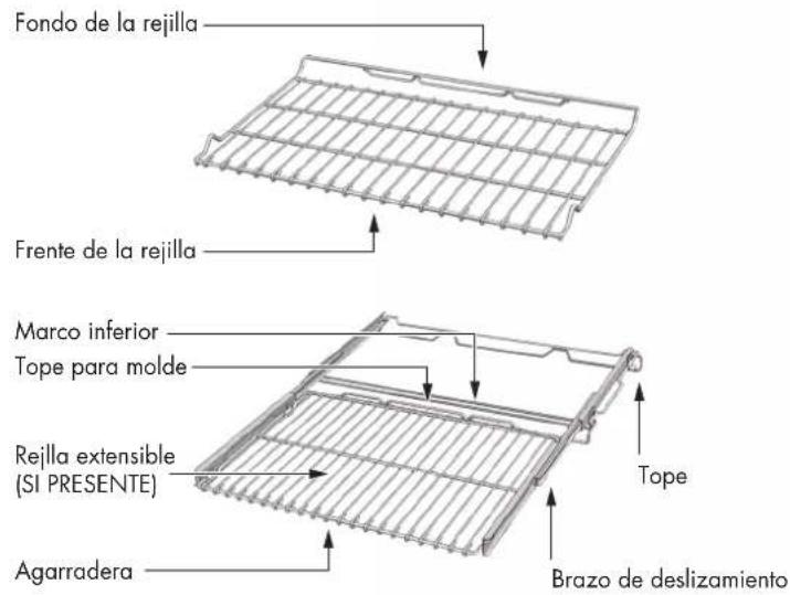 Glem Gas FODP30S - Ventajas de cocinar por convecction - 2