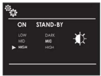 Glem Gas FODP30S - Brightness - 1