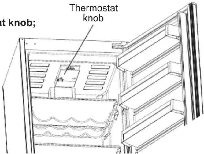 at knob; Thermostat knob