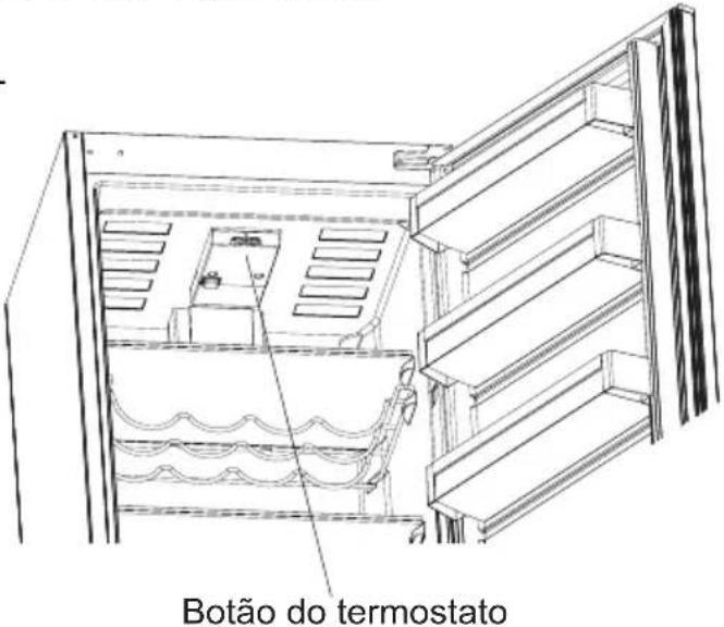 Botão do termostato