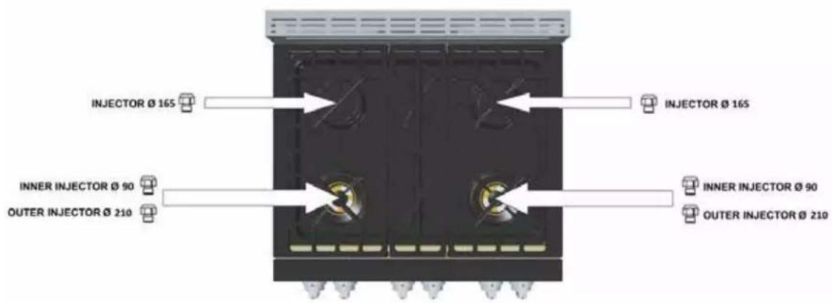 INJECTOR Ø 165 INJECTOR Ø 165 INNER INJECTOR Ø 90 OUTER INJECTOR Ø 210 INNER INJECTOR Ø 90 OUTER INJECTOR Ø 210
