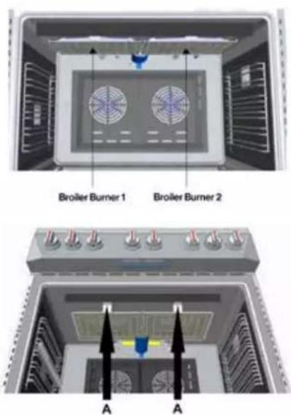 Broiler Burner 1 Broiler Burner 2 A A