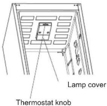 Lamp cover Thermostat knob