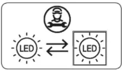 Glem Gas ARI302CA - Vervangen van ledverlichting - 2